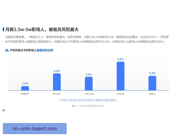 RB莱比锡宣布扩展北美青训数据分析网络推动足球人才培养