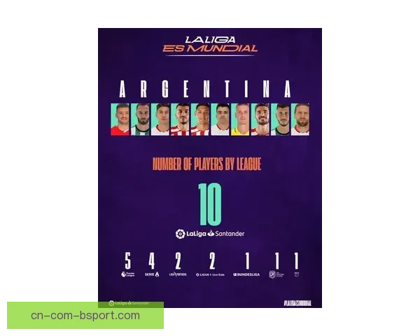 西甲联盟携手核心赞助商推出2026世界杯联名消费券 助力球迷热情参与